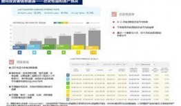 网贷平台最新爆料消息,揭秘行业黑幕与风险